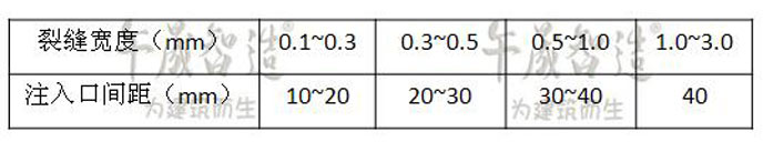 改性环氧树脂灌缝胶 混凝土裂缝修补胶 楼板裂缝修补胶