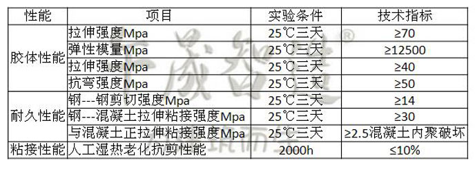 改性环氧树脂粘碳胶 粘碳胶 碳布胶厂家 碳布胶价格