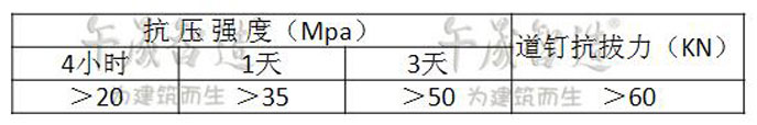 道钉锚固剂  干粉道钉锚固剂 北京道钉锚固剂厂家