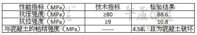 环氧树脂胶泥 环氧修补砂浆 改性环氧胶泥