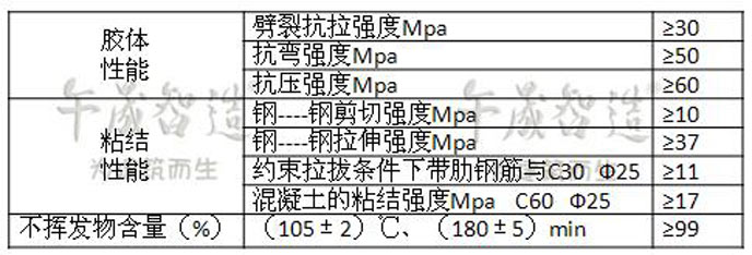 改性环氧树脂植筋胶  北京植筋胶厂家 北京专业生产植筋胶厂家