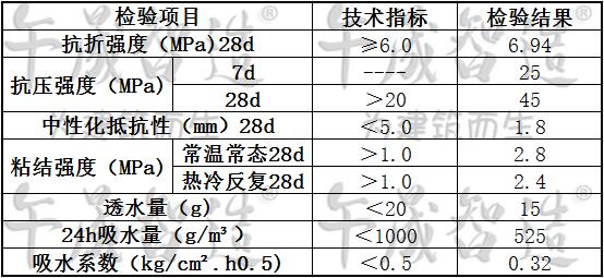 耐酸磚粘貼材料，環氧膠泥，環氧砂漿，午晟智造