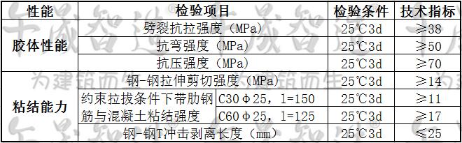 植筋胶，植筋加固材料，环氧树脂植筋胶，环氧植筋胶，植筋锚固，植筋生根，午晟智造植筋胶