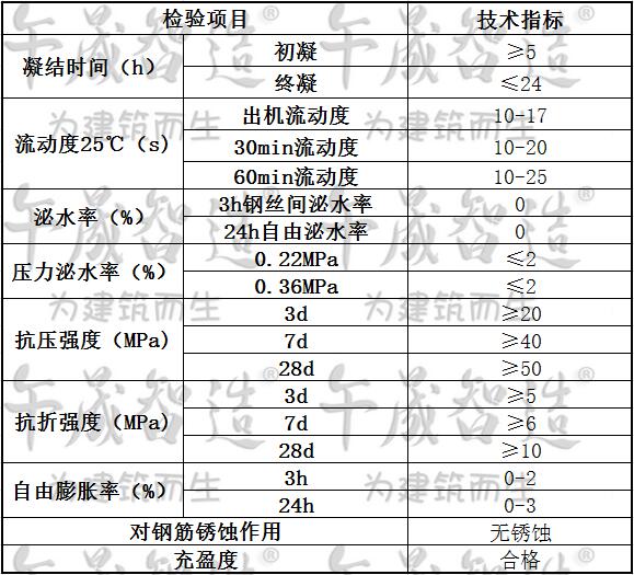 压浆剂，压浆料，预应力孔道压降剂，预应力孔道压浆料，午晟智造压浆料