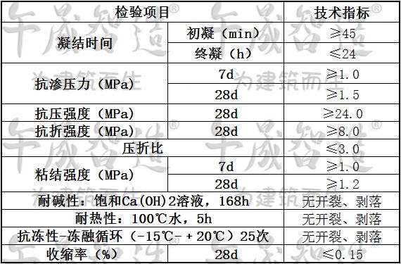 防水砂浆，聚合物防水砂浆，午晟智造防水砂浆