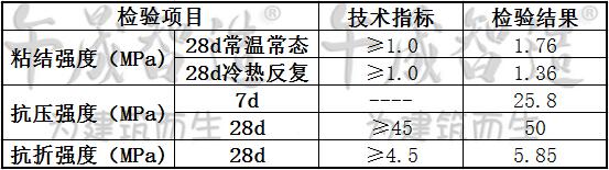 聚合物砂浆，聚合物加固砂浆，钢绞线抹灰加固材料，午晟智造加固砂浆