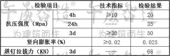 道釘錨固劑，軌道道釘錨固材料，午晟智造道釘錨固劑