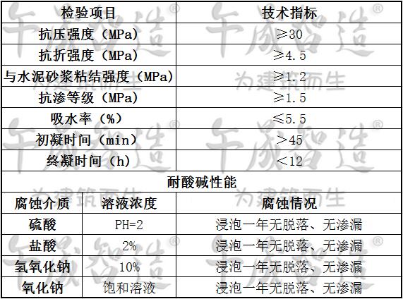 水乳聚合物砂浆，烟囱防腐砂浆，烟囱防腐聚合物砂浆，午晟智造聚合物砂浆