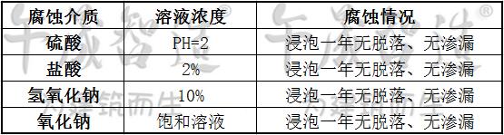 环氧砂浆，环氧胶泥，水乳环氧树脂砂浆，午晟智造环氧砂浆