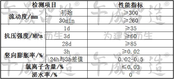 套筒灌浆料，钢筋连接用干混料，水泥基套筒灌浆料，午晟智造套筒灌浆料