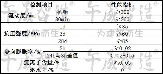 套筒灌浆料,水泥基套筒灌浆料,午晟智造套筒灌浆料